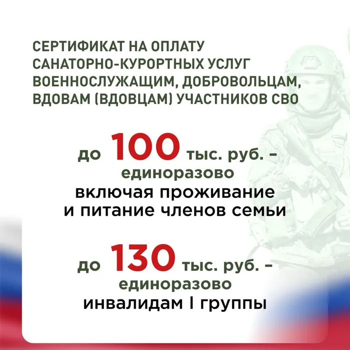 поддержка бойцов СВО