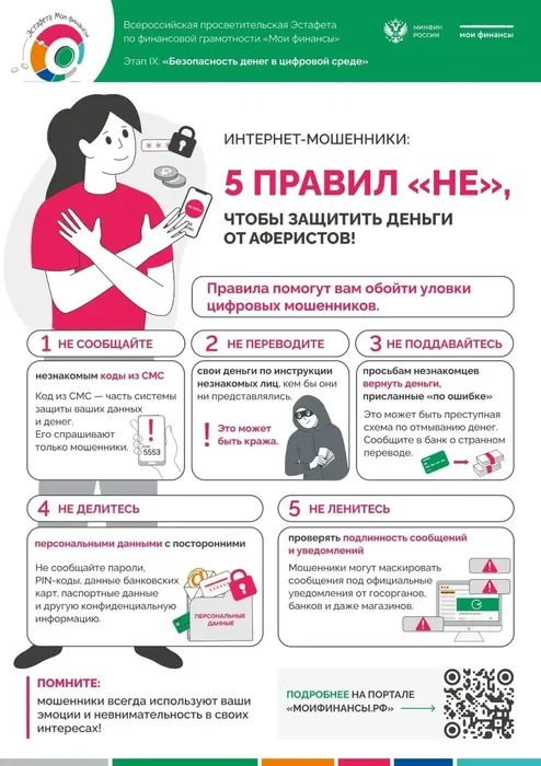 БЕЗОПАСНОСТЬ ДЕНЕГ В ЦИФРОВОЙ СРЕДЕ
