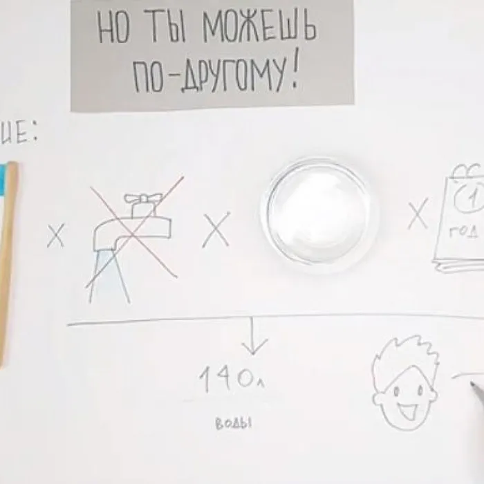 &nbsp;#ВместеЯрче