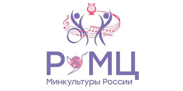 профтестирование