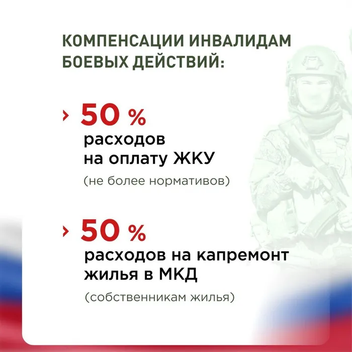 поддержка бойцов СВО