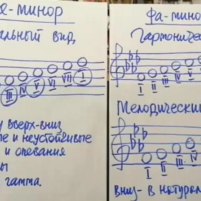 Сольфеджио