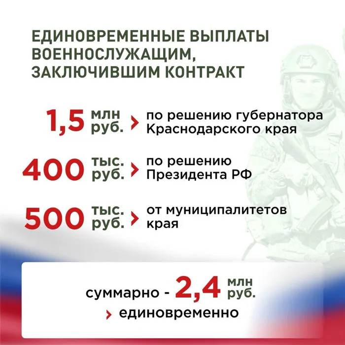 поддержка бойцов СВО